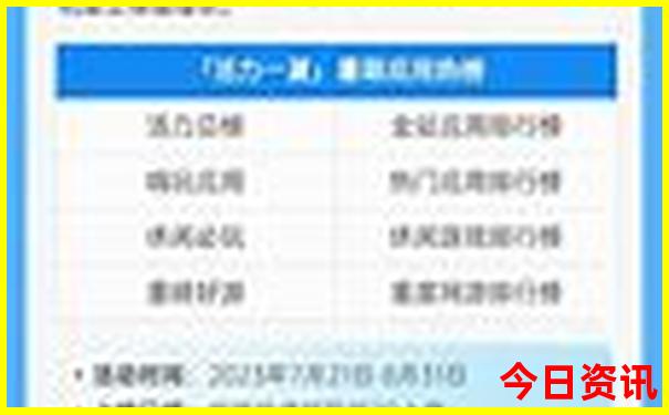 印尼日惹旅游景点